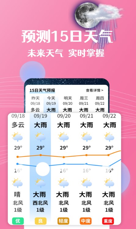 朝闻天气预报(1)