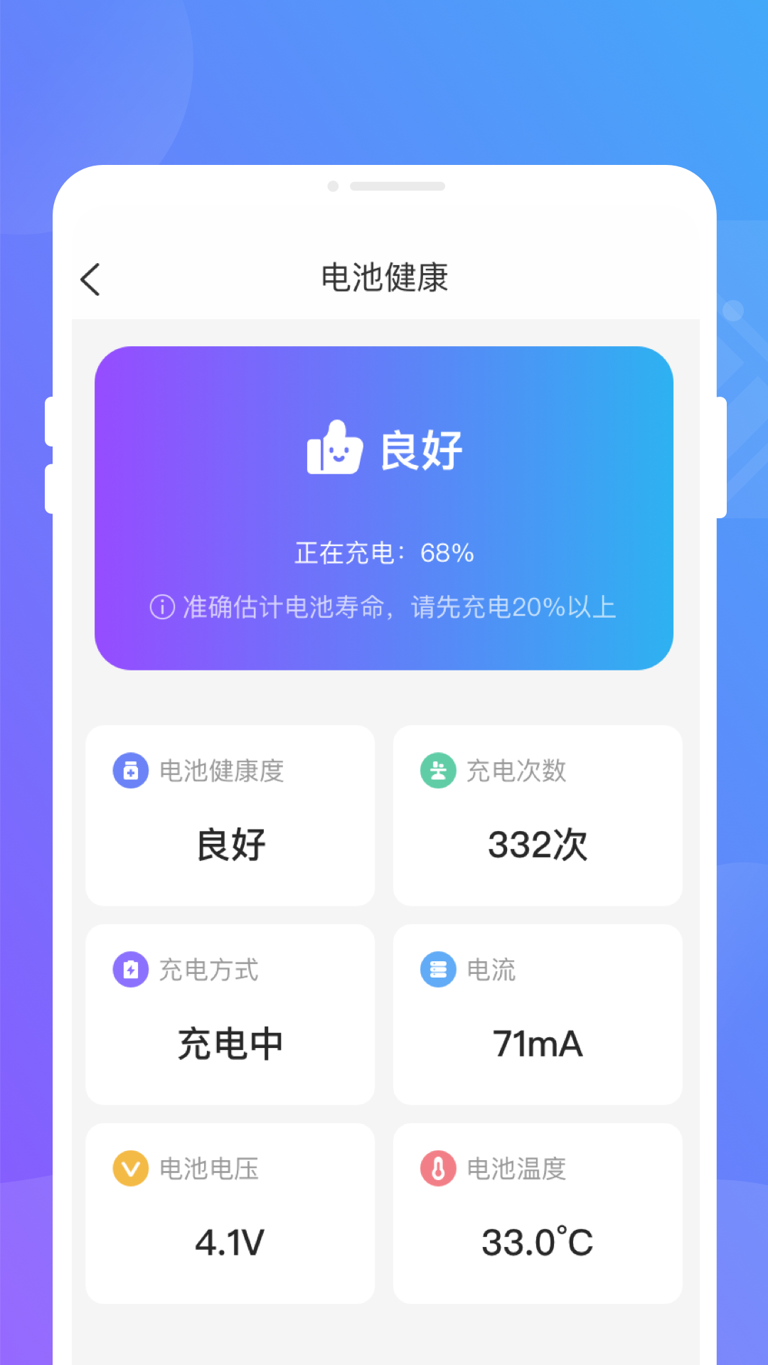 聚光省电王(3)