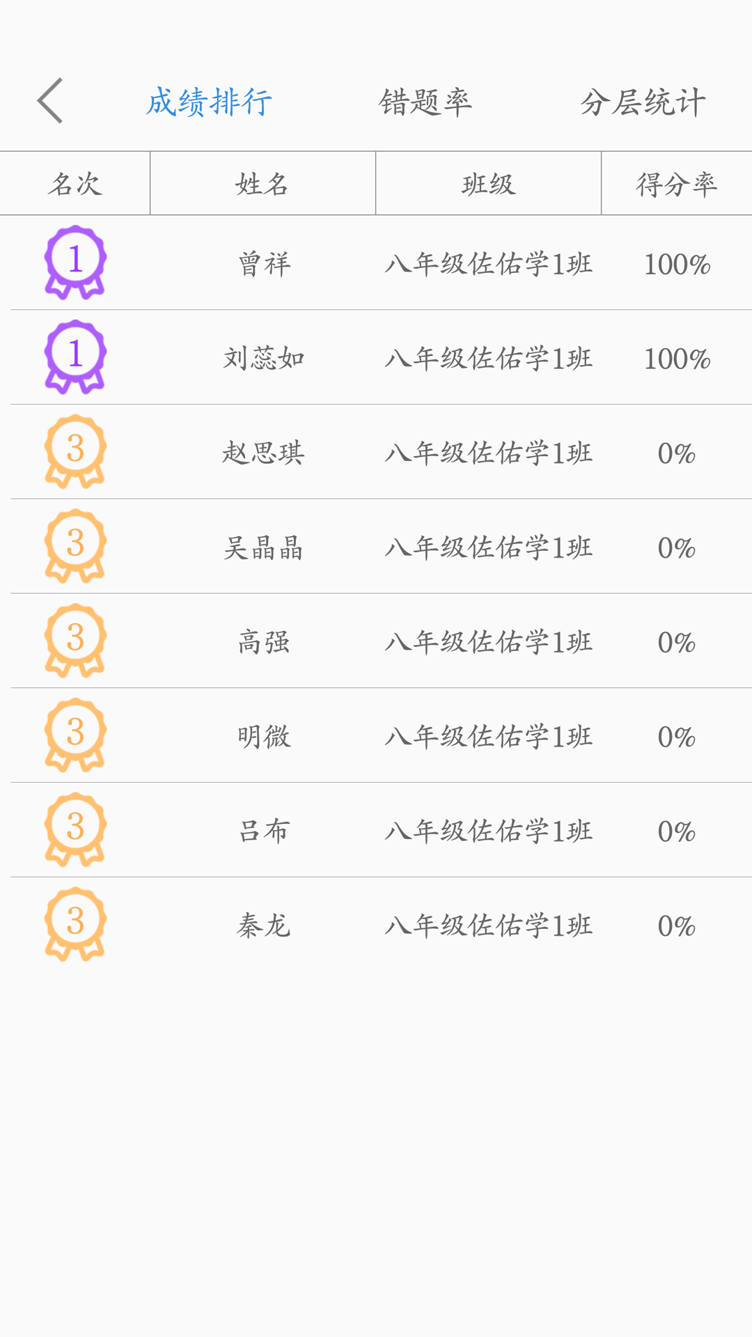 点点课教师(3)