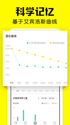 疯狂背单词(2)