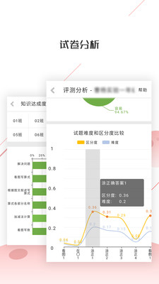 深瞳优学(3)