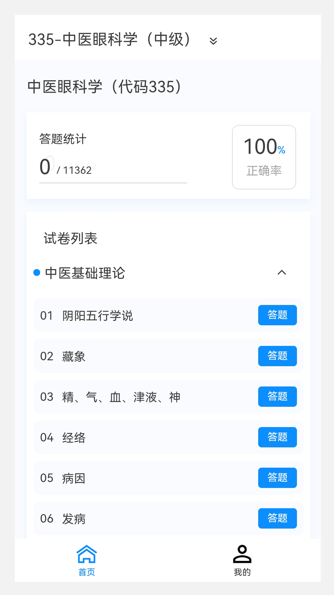 中医眼科学新题库(1)