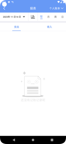 边焦记账(2)