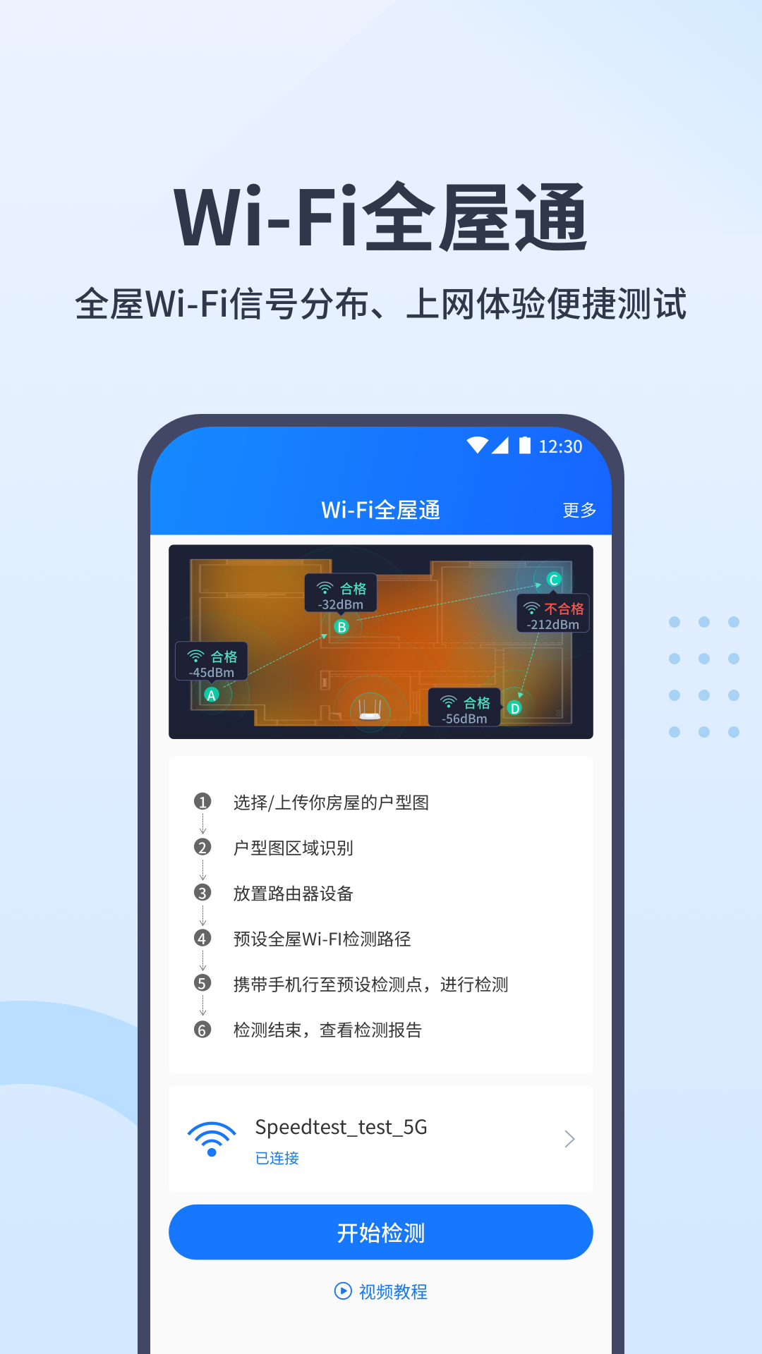 WiFi全屋通(1)