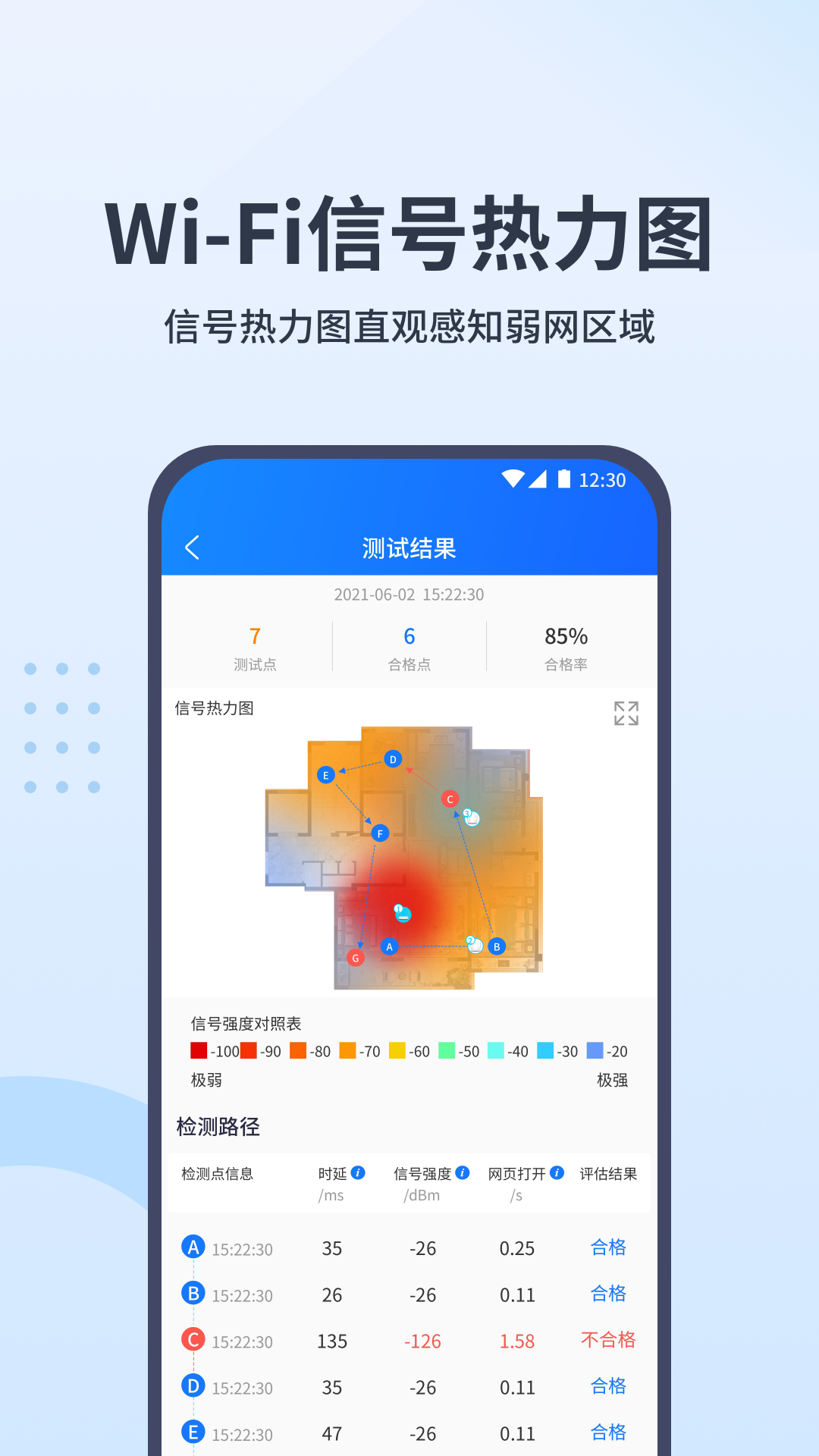 WiFi全屋通(2)