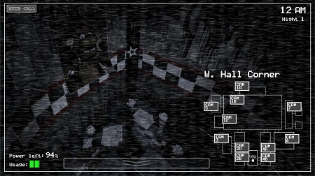 Five Nights at Freddy's(5)