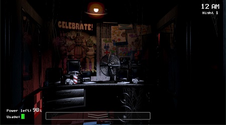 Five Nights at Freddy's(4)