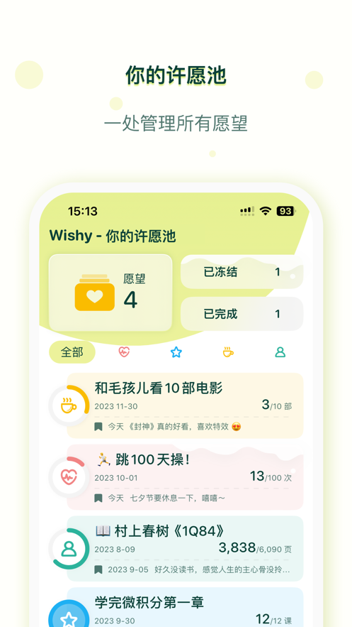 Wishy(3)