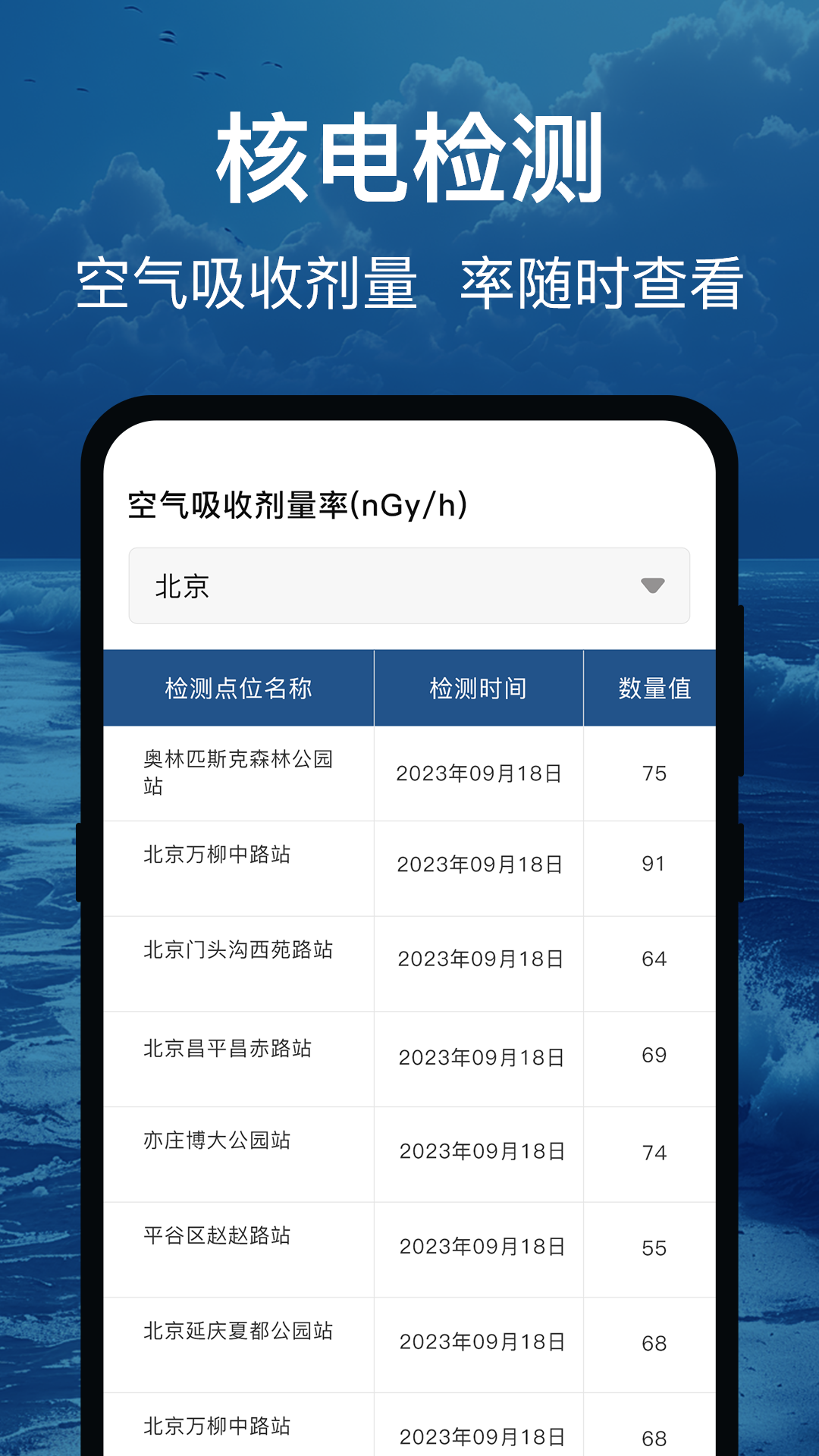辐射避难地图(3)
