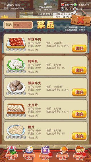 辣味人生(2)