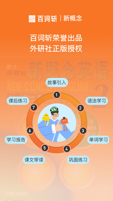 百词斩新概念.jpg