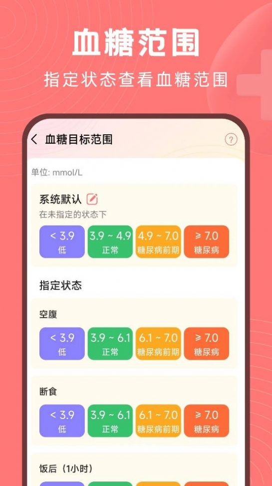 血糖精灵(1)