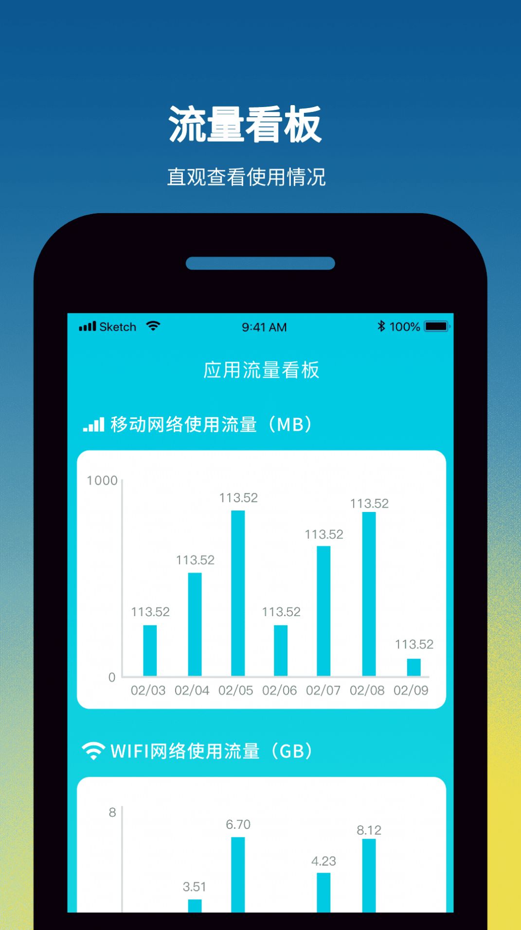 流量小天地(3)