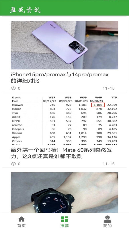 盈盛资讯(2)