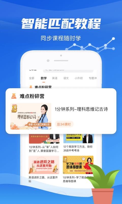 高中学习通(2)