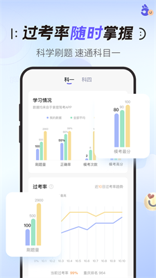 拿捏驾考.png