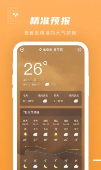 季时天气先知(1)