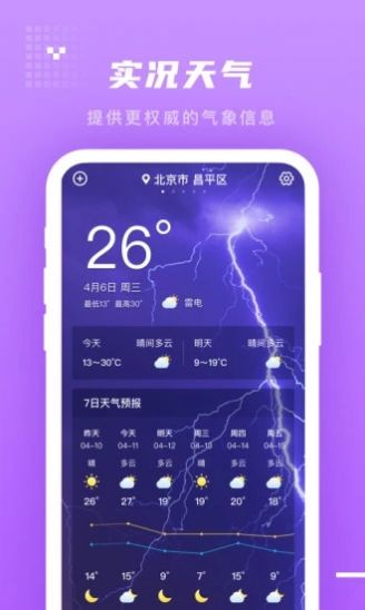 季时天气先知(3)