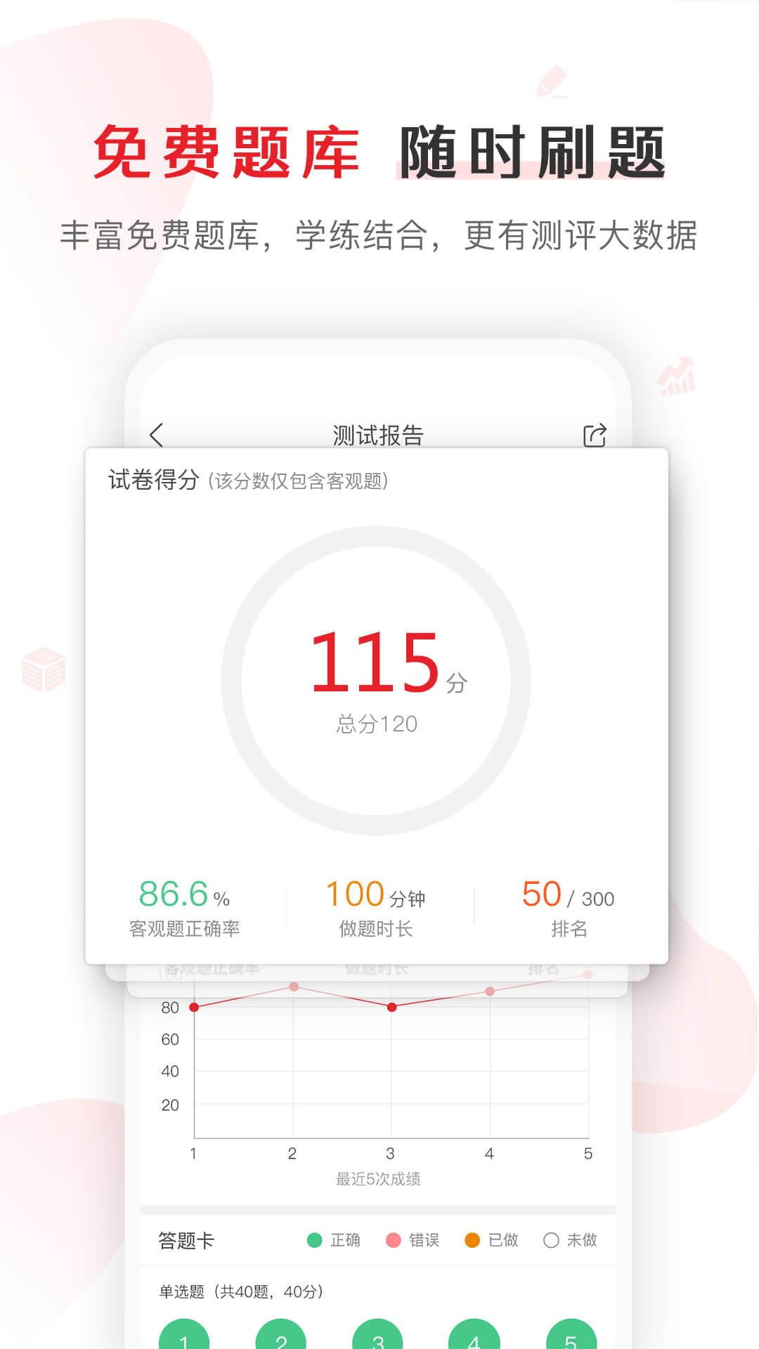 库课网校专升本(1)