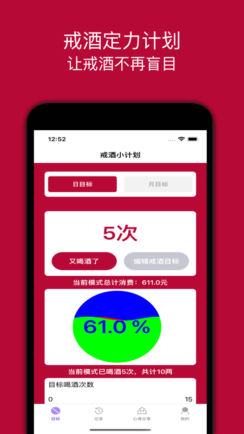 定力戒酒工具(1)