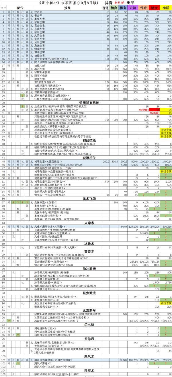国王指意内购版.png