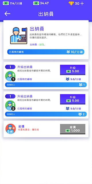 闲置超市大亨(5)