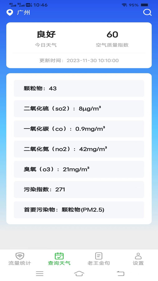 老(王)流量(1)