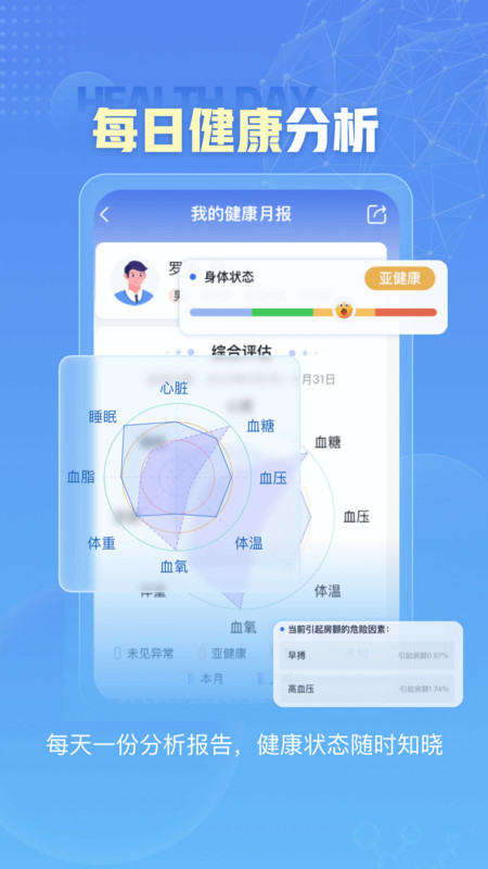 小笨健康(1)