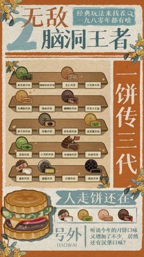 无敌脑洞王者2(3)