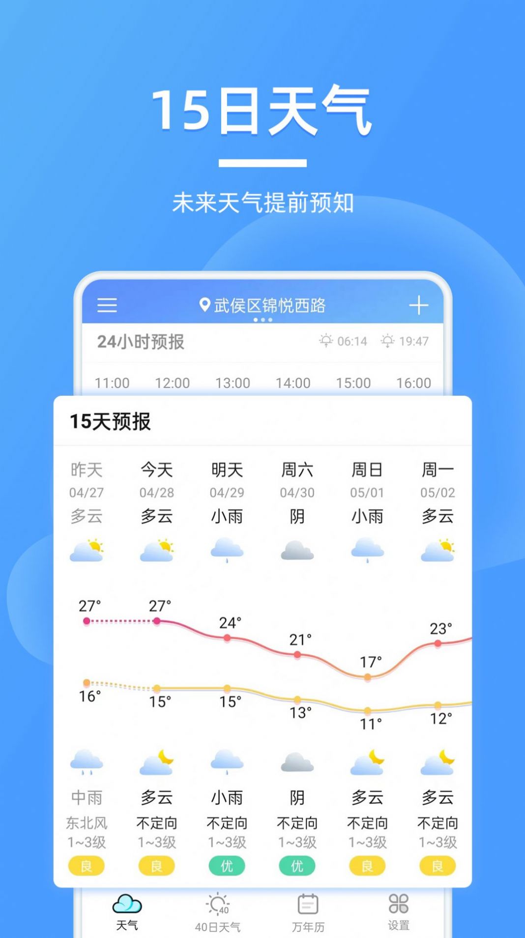 全能天气预报(2)