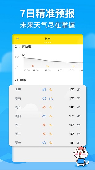 天气猫.jpg