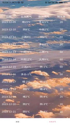 近期天气(3)