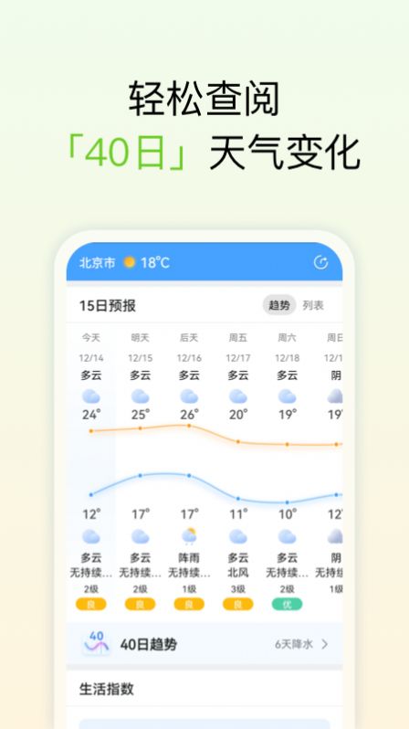 手机天气(1)