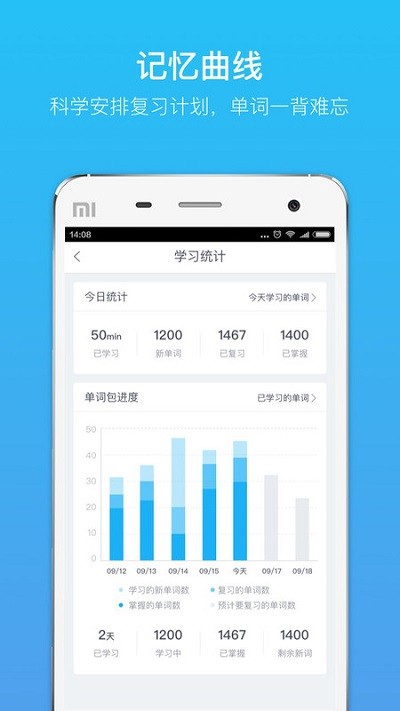 速记GRE单词(3)