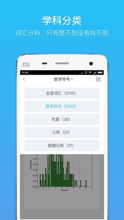速记GRE单词(1)