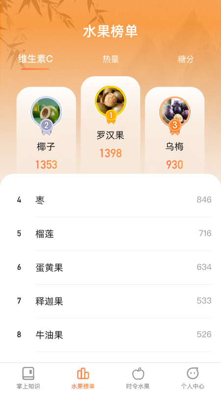 掌上果乐多(1)