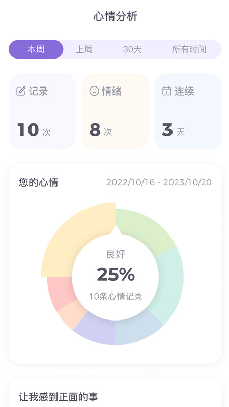 星音情绪日记(2)