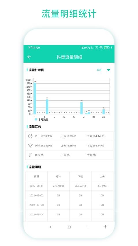 数据监控助手最新版(2)