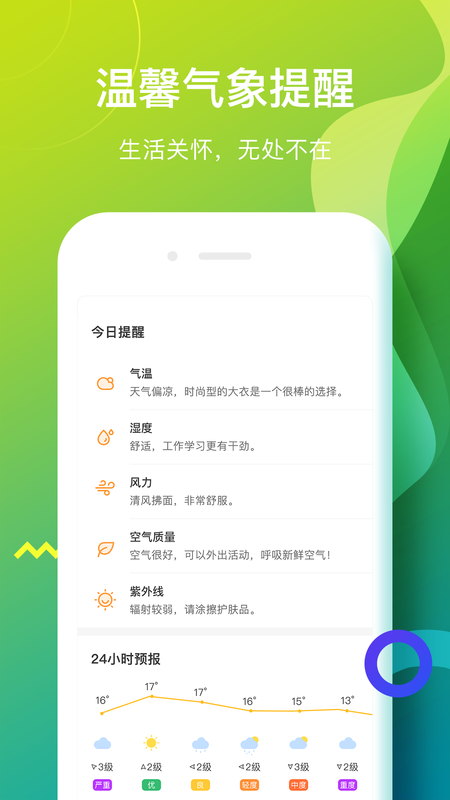 候鸟天气精灵无广告(3)