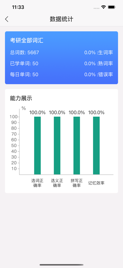 单词汇(3)