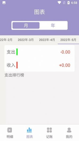 阿杨记账(1)