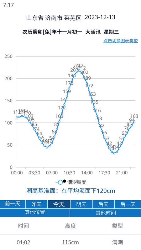 大鱼潮汐表.jpg