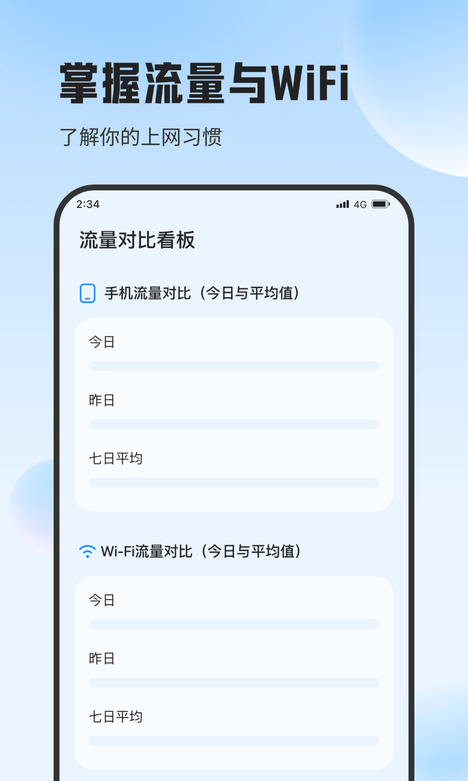 超能流量专家(3)