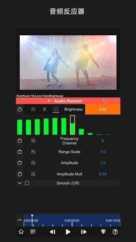 NodeVideo正版(2)