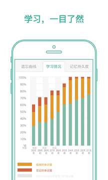默默背单词(1)