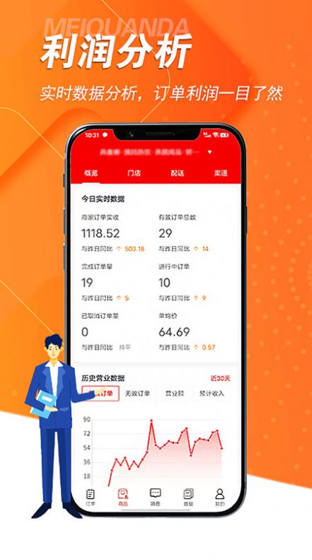 美全达跑腿(2)