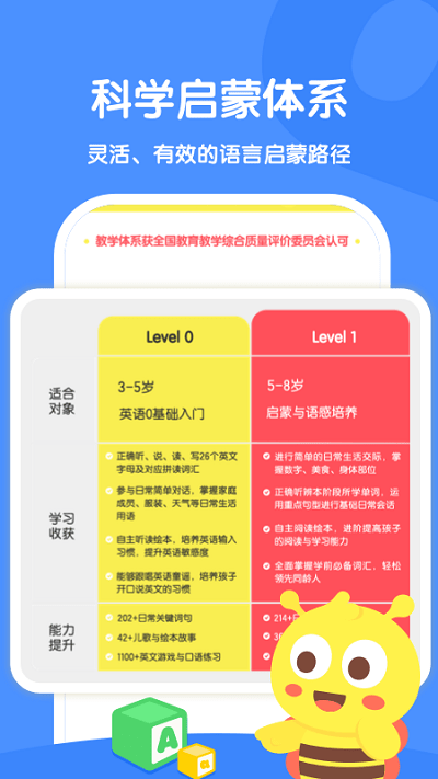 呱呱蜂启蒙.png