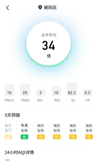 主播天气正版(2)