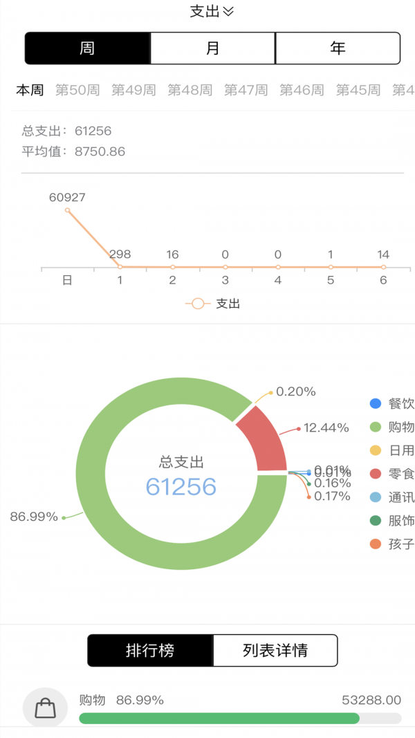 记账鱼记账(1)