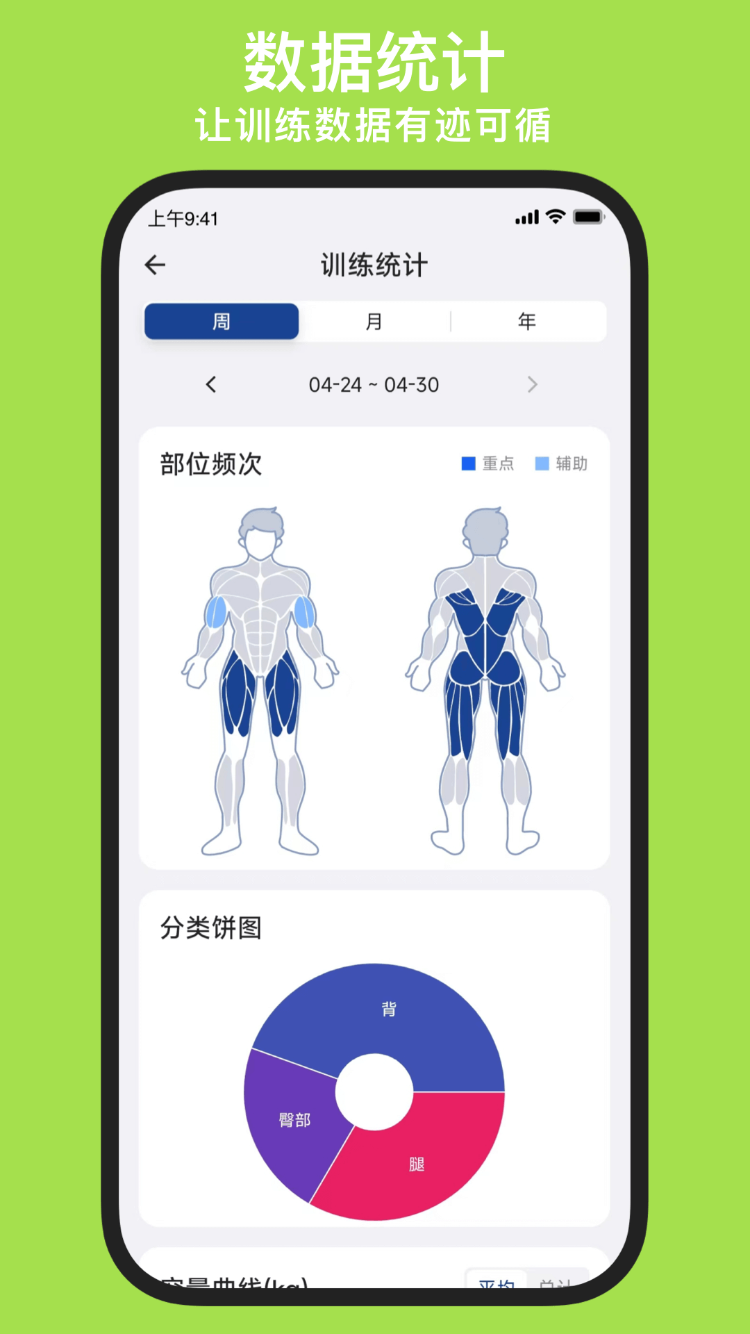 练练健身免费版(3)